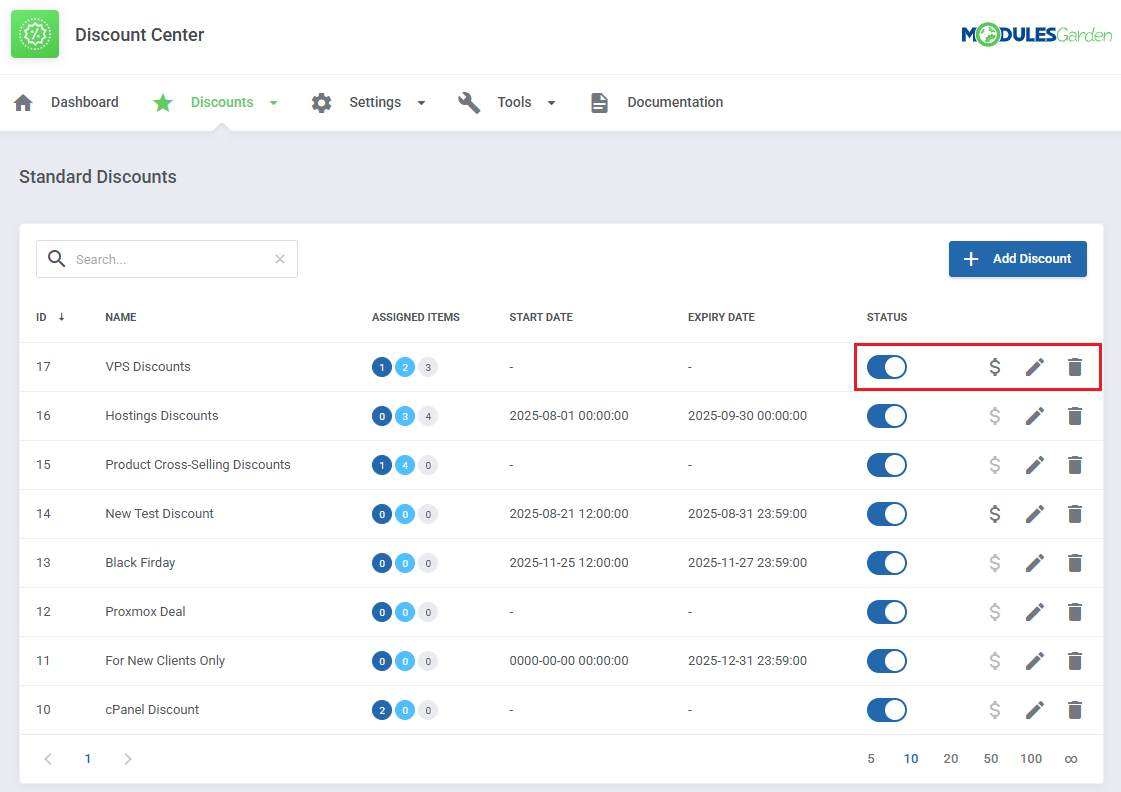 Discount Center For WHMCS: Standard Discounts list with status switch, price update, edit and delete icons marked