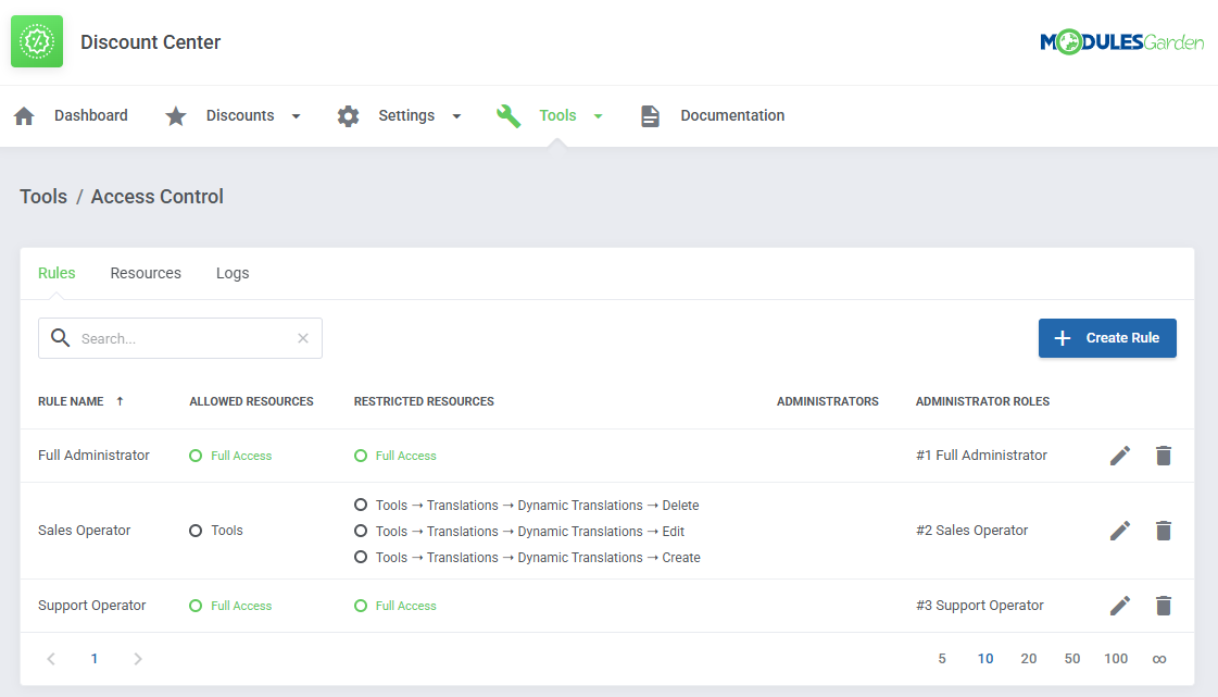 Discount Center For WHMCS: Tools Access Control page with the Rules tab and the Create Rule button