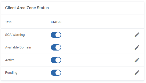 DNS Manager For WHMCS: Client Area Zone Status table with SOA Warning, Available Domain, Active and Pending status