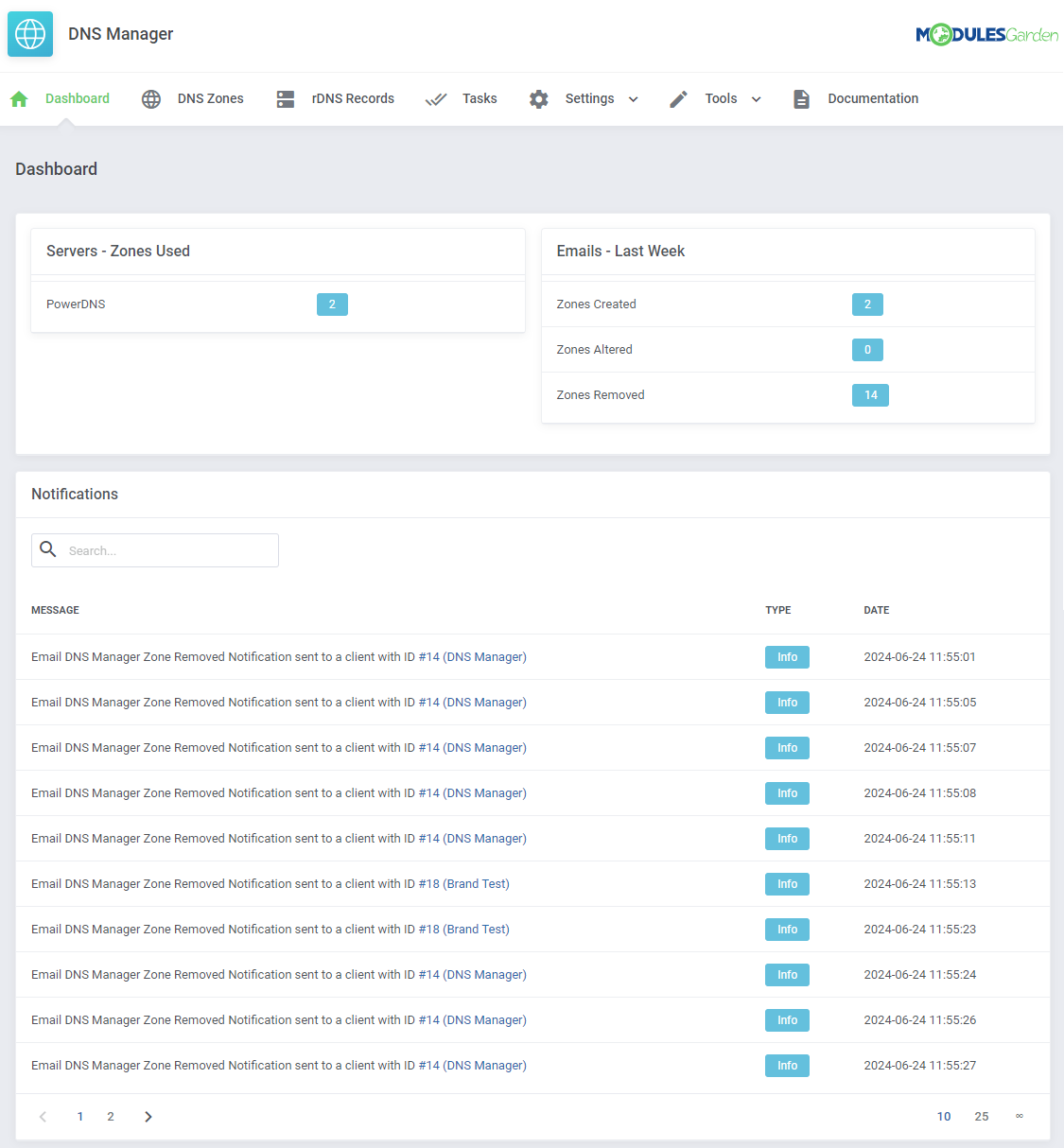 DNS Manager For WHMCS: Module Dashboard with servers and zones used, emails sent last week and a notifications list