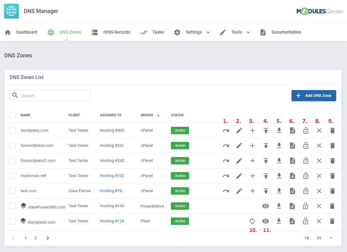 DNS Manager For WHMCS: DNS Zones list in the admin area with numbered action icons, including slave zone refresh and