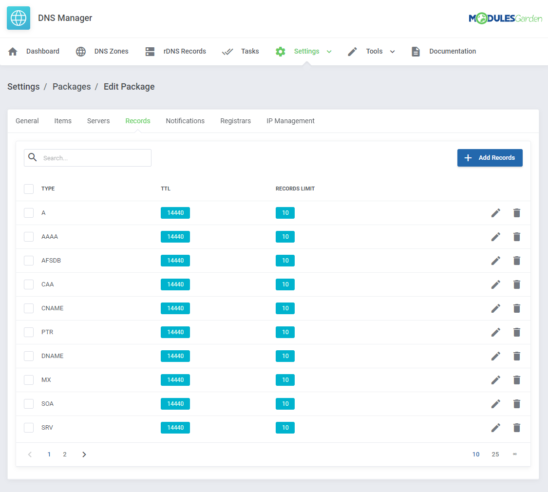 DNS Manager For WHMCS: Edit Package Records tab listing DNS record types with TTL and record limits