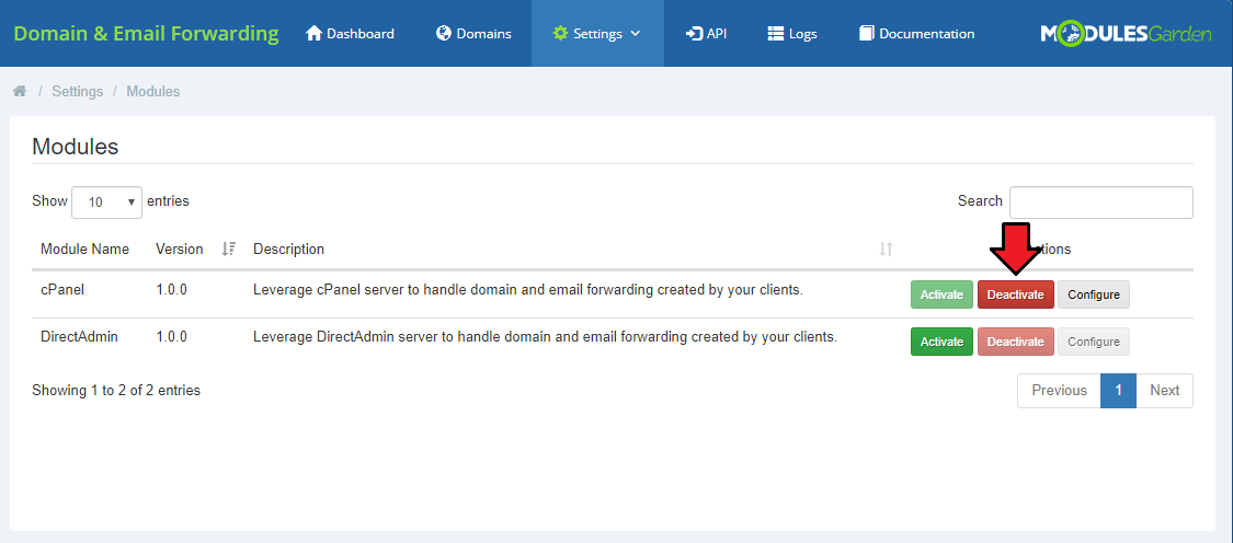 Domain And Email Forwarding For WHMCS: Settings Modules page with the Deactivate button for the active cPanel module