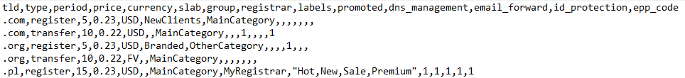 Domain Orders Extended For WHMCS: CSV file example with TLD, type, period, price, currency and other import columns