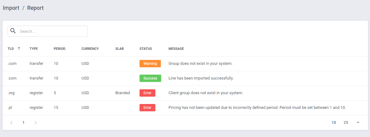 Domain Orders Extended For WHMCS: Import report table with a status and message for each imported TLD