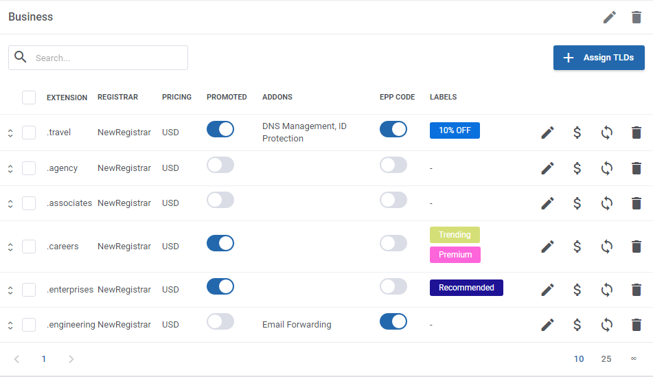 Domains Reseller 1 X For WHMCS: Domain Orders Extended TLDs group with registrar, pricing, labels and addons per TLD