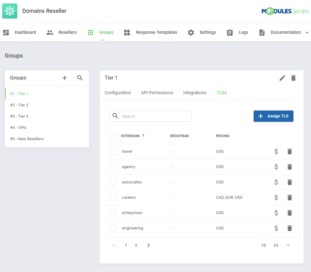 Domains Reseller For WHMCS: Domains Reseller admin Groups page with the TLDs tab, the Assign TLD button and TLD pricing