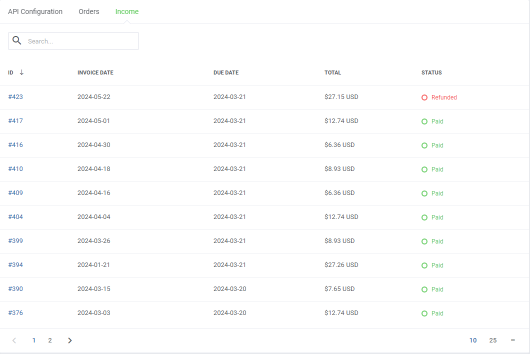 Domains Reseller For WHMCS: Reseller details, Income tab listing invoices with due date, total and status
