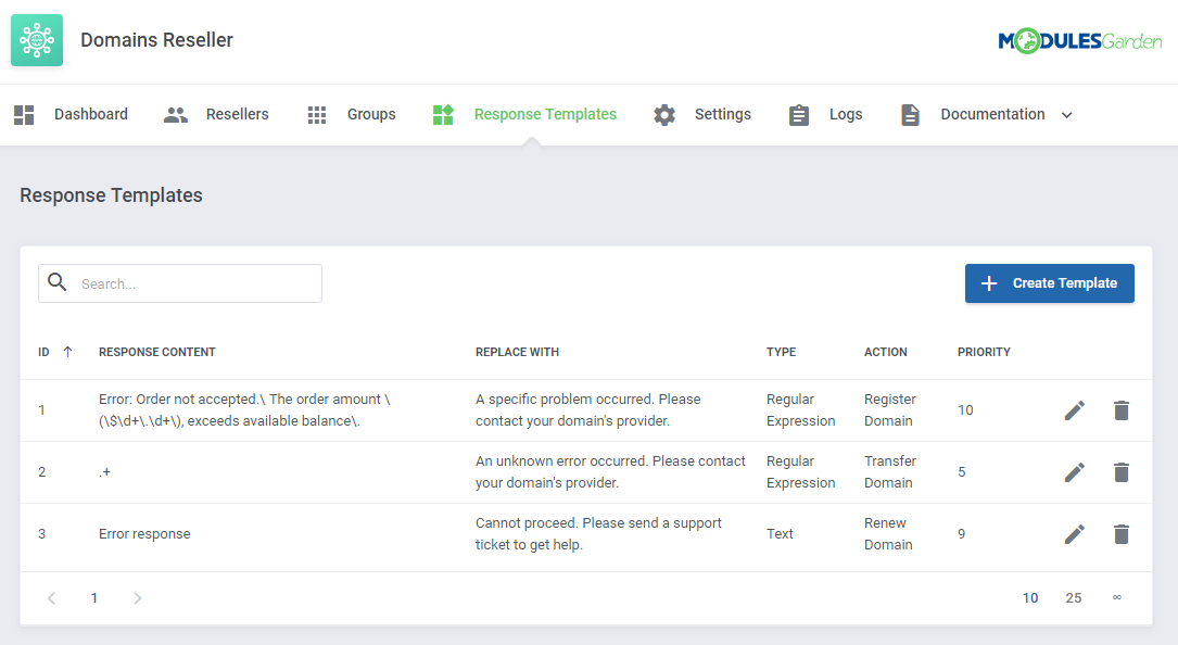 Domains Reseller For WHMCS: Response Templates list with the new template added and edit and delete buttons in each row