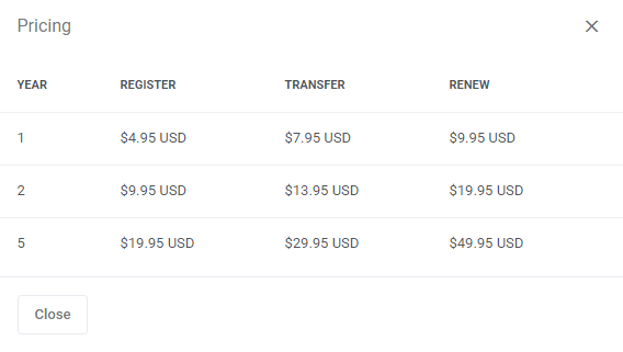 Domains Reseller For WHMCS: Pricing dialog showing register, transfer and renew prices for 1, 2 and 5 years