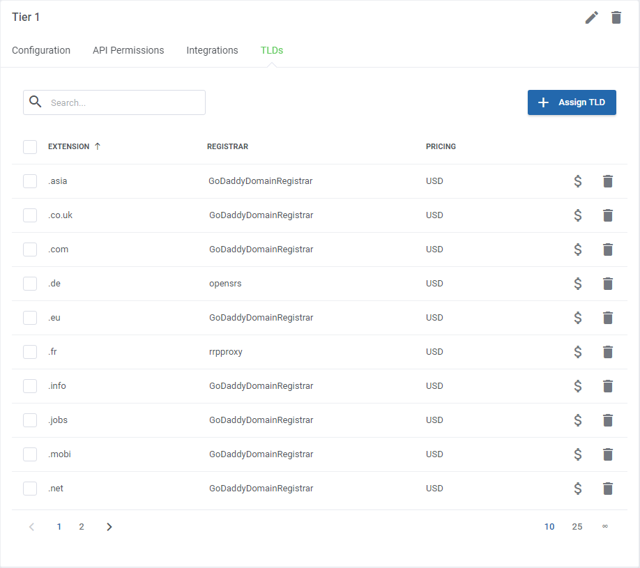 Domains Reseller For WHMCS: group TLDs list with extensions, registrars and the pricing icons