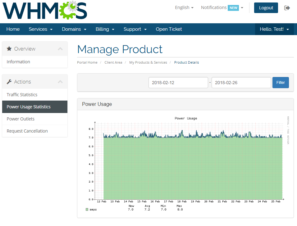 EasyDCIM Colocation V1.X For WHMCS: client area Power Usage Statistics page with the amps graph
