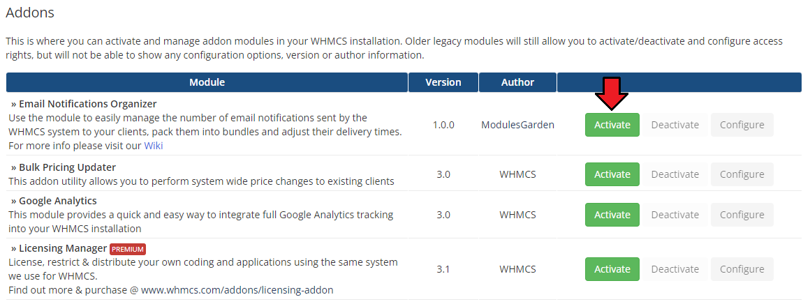 Email Notifications Organizer For WHMCS: WHMCS Addon Modules list with the Activate button next to the module