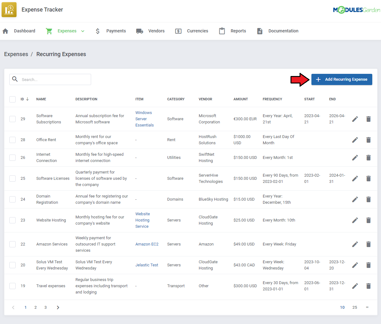 Expense Tracker For WHMCS: Recurring Expenses list with the Add Recurring Expense button highlighted