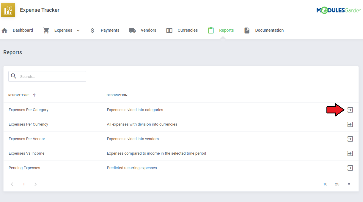Expense Tracker For WHMCS: Reports list with five report types and the open button for Expenses Per Category