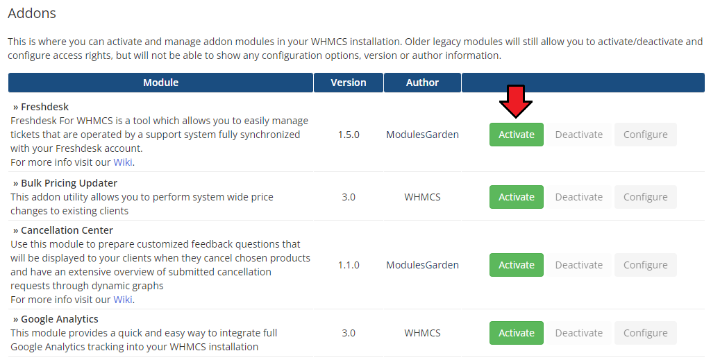 Freshdesk For WHMCS: the WHMCS Addon Modules list with the Activate button next to the Freshdesk module