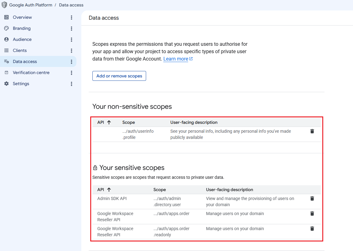 Google Workspace For WHMCS: Google Auth Platform Data access page listing the required sensitive and non-sensitive