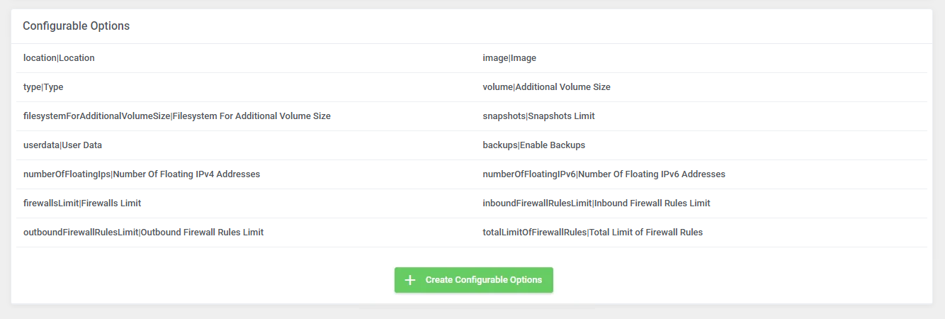 Hetzner Cloud Servers For WHMCS: Configurable Options section with the Create Configurable Options button