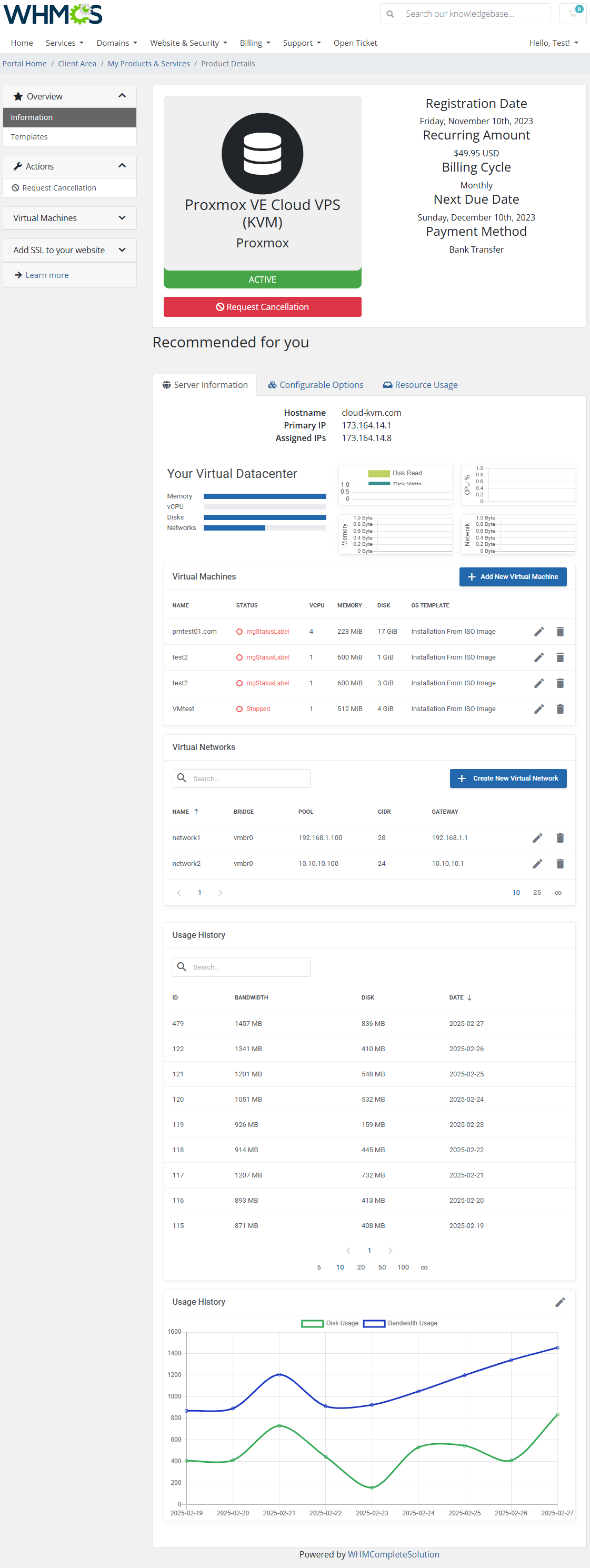 Hosting Quota Notifications For WHMCS: client area product details page with the Usage History table and graph