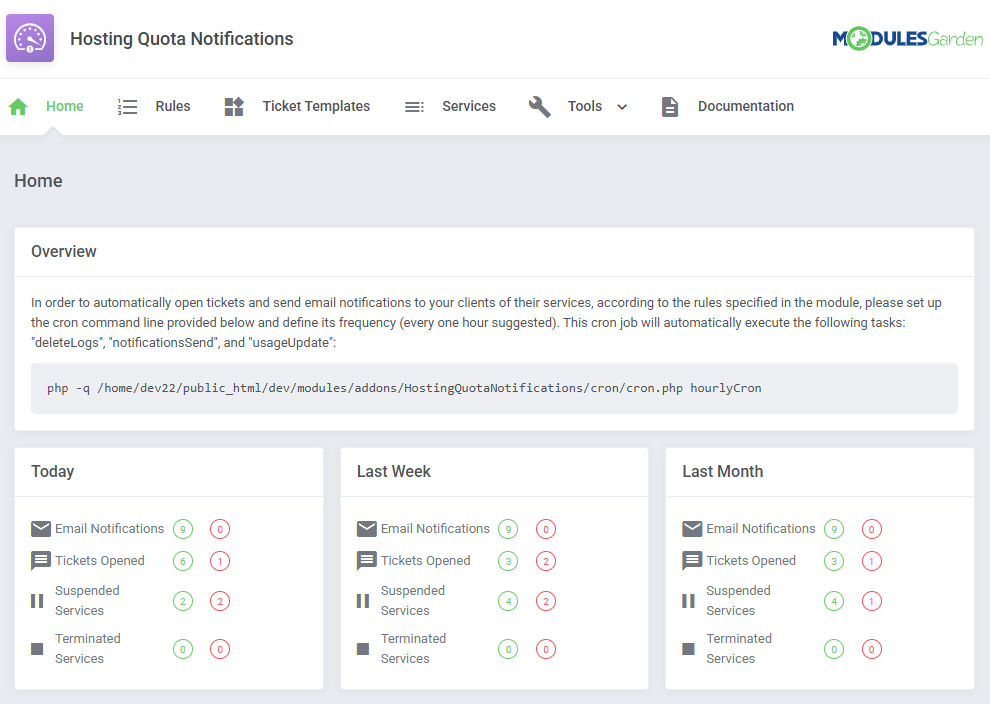 Hosting Quota Notifications For WHMCS: Home page with statistics of email notifications, tickets and service actions