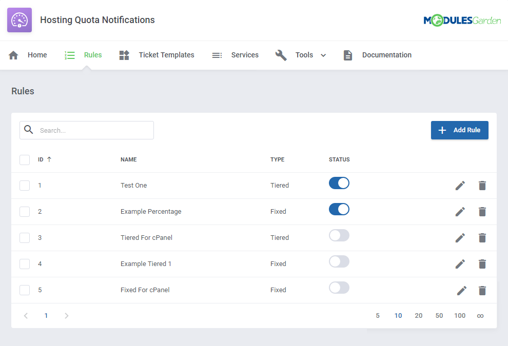 Hosting Quota Notifications For WHMCS: Rules page listing rules with name, type, status switch and edit and delete icons