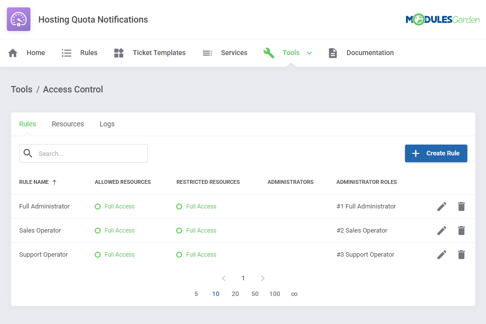 Hosting Quota Notifications For WHMCS: Tools Access Control page with the rules list and Create Rule button