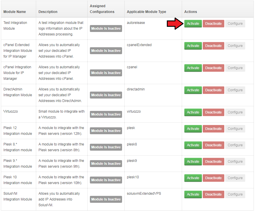 IP Manager 2.5.X For WHMCS: 3rd Party Integration table with the Activate button highlighted for Test Integration Module