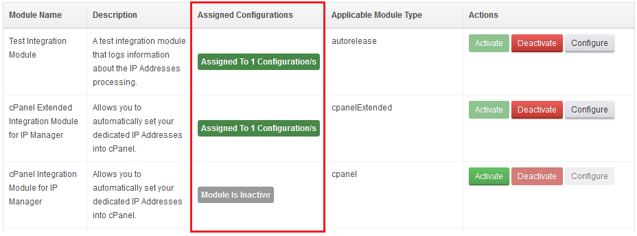 IP Manager 2.5.X For WHMCS: 3rd Party Integration table with the Assigned Configurations column highlighted