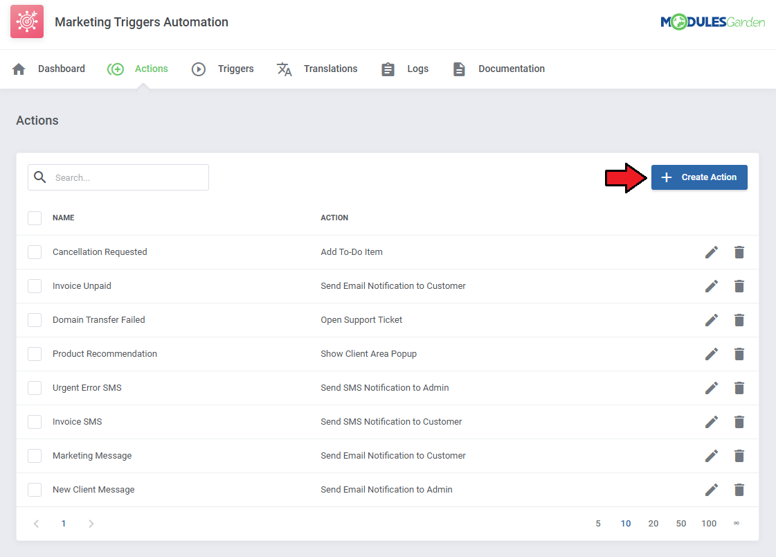 Marketing Triggers Automation For WHMCS: Actions page with the list of actions and the Create Action button