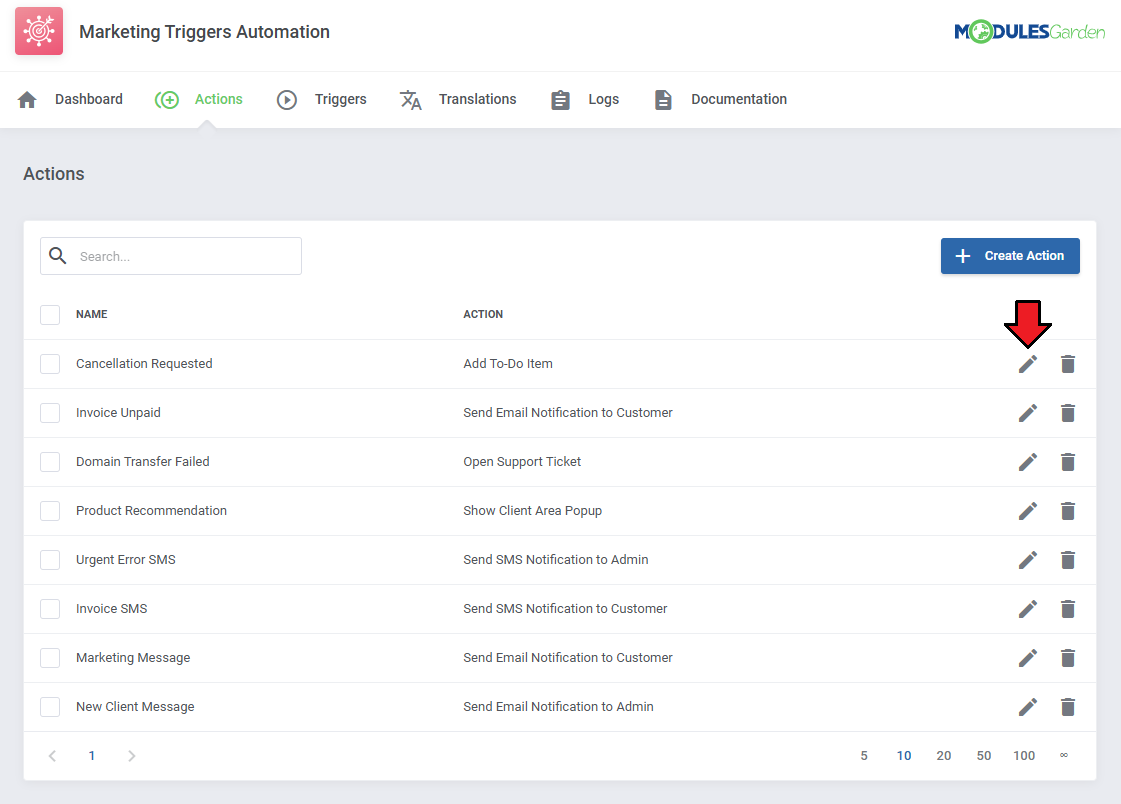 Marketing Triggers Automation For WHMCS: Actions page with the edit pencil icon next to an action in the list