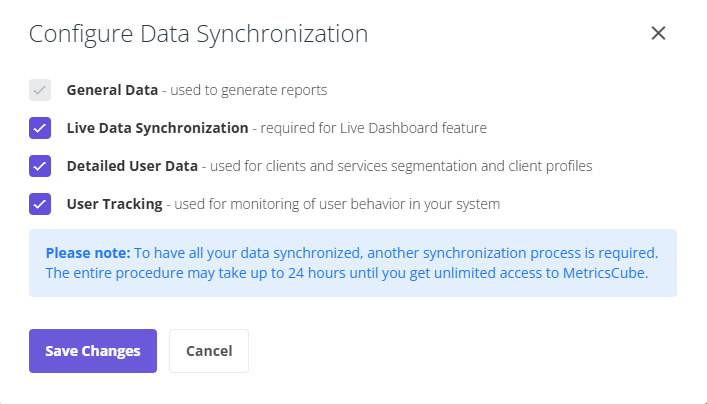 MetricsCube Connector For WHMCS: Configure Data Synchronization window with data type checkboxes and Save Changes