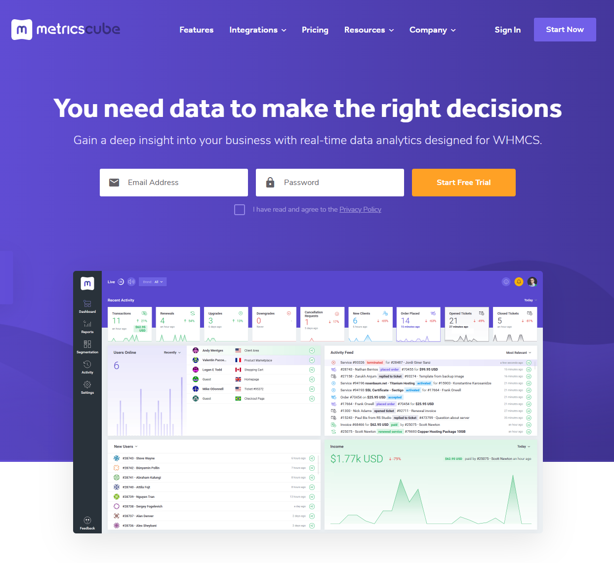 MetricsCube Connector For WHMCS: MetricsCube home page with the sign up form and a dashboard preview