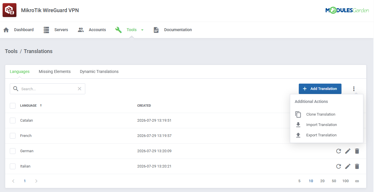 MikroTik WireGuard VPN For WHMCS: addon Tools Translations page with the language list and Additional Actions menu