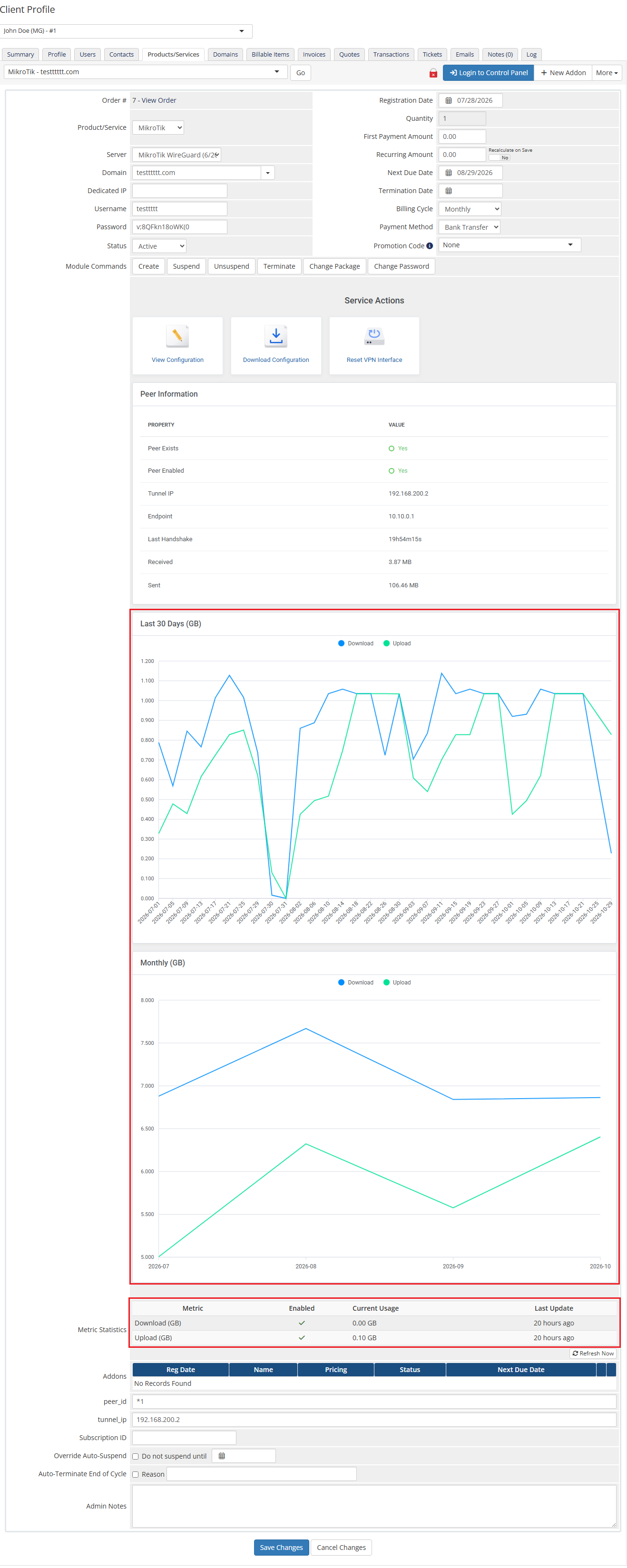 MikroTik WireGuard VPN For WHMCS: WHMCS admin service page with traffic charts and metric statistics highlighted