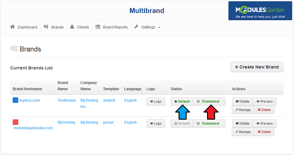 Multibrand 1.X For WHMCS: Brands list with the Default and Published status buttons marked in the Status column