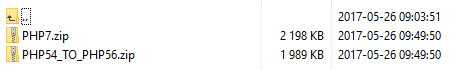 Multibrand 1.X For WHMCS: downloaded package folder listing with PHP7 and PHP54_TO_PHP56 zip files