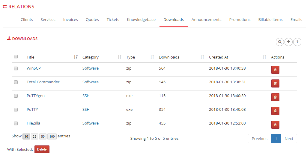 Multibrand For WHMCS: Relations Downloads tab listing files with category, type and number of downloads