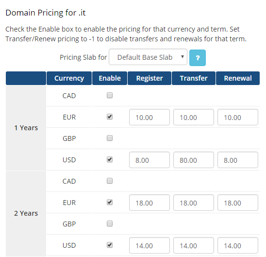 NIC IT Registrar For WHMCS: the Domain Pricing for .it window with register, transfer and renewal prices per currency