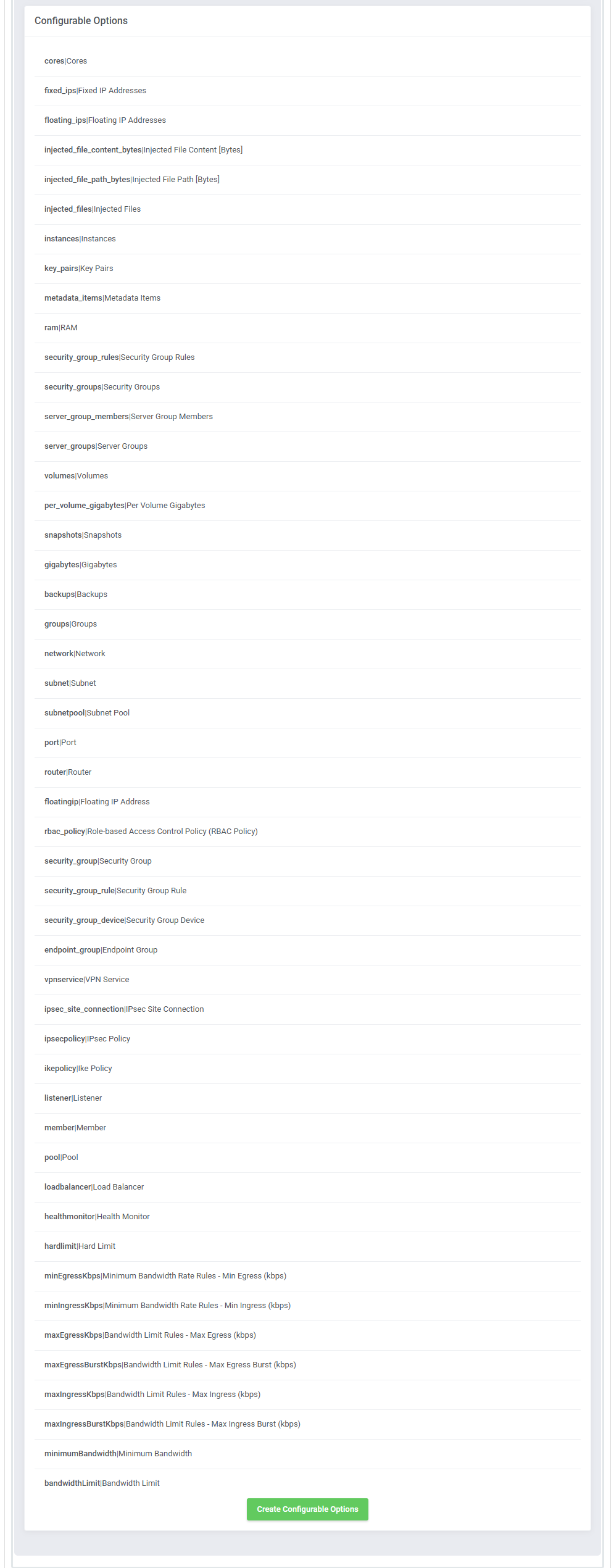 OpenStack Projects For WHMCS: Configurable Options list of available option names with the Create Configurable Options