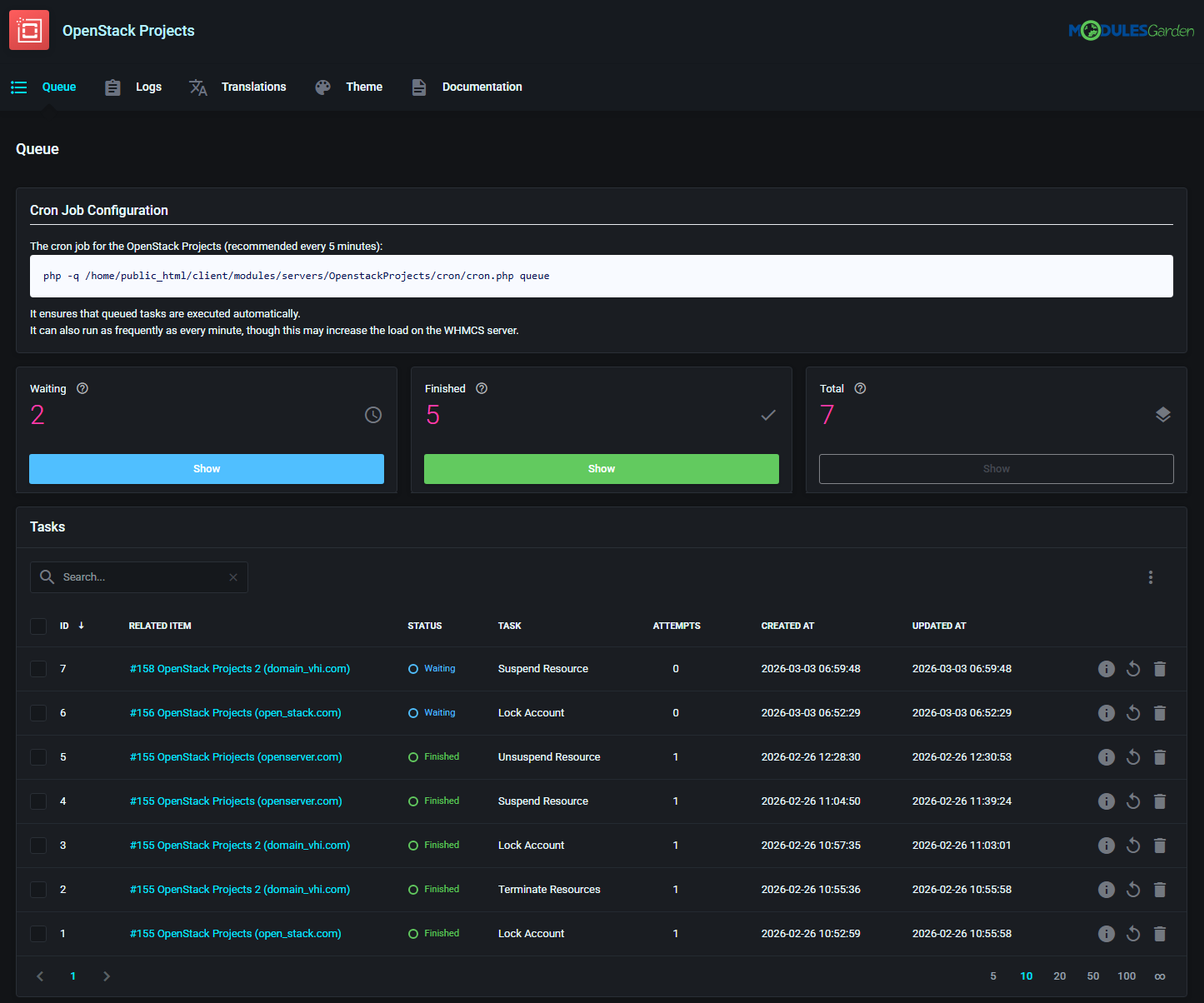 OpenStack Projects For WHMCS: Queue page of the module shown in a dark custom theme with tasks table and status cards