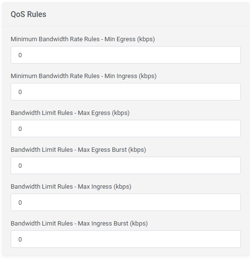 OpenStack Projects For WHMCS: QoS Rules quota section with minimum bandwidth and bandwidth limit fields set to 0