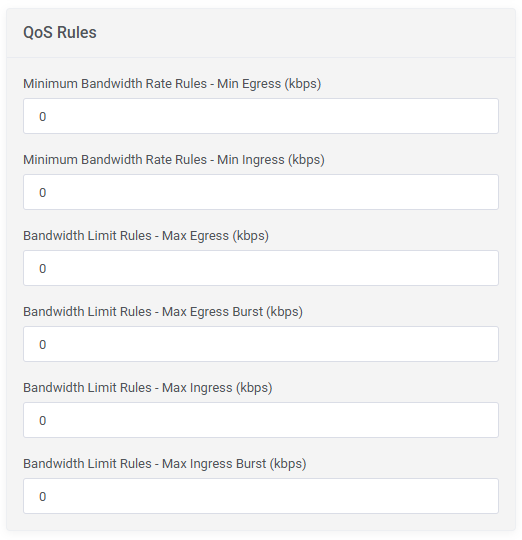 OpenStack Projects For WHMCS: QoS Rules configuration with minimum bandwidth and bandwidth limit fields set to 0