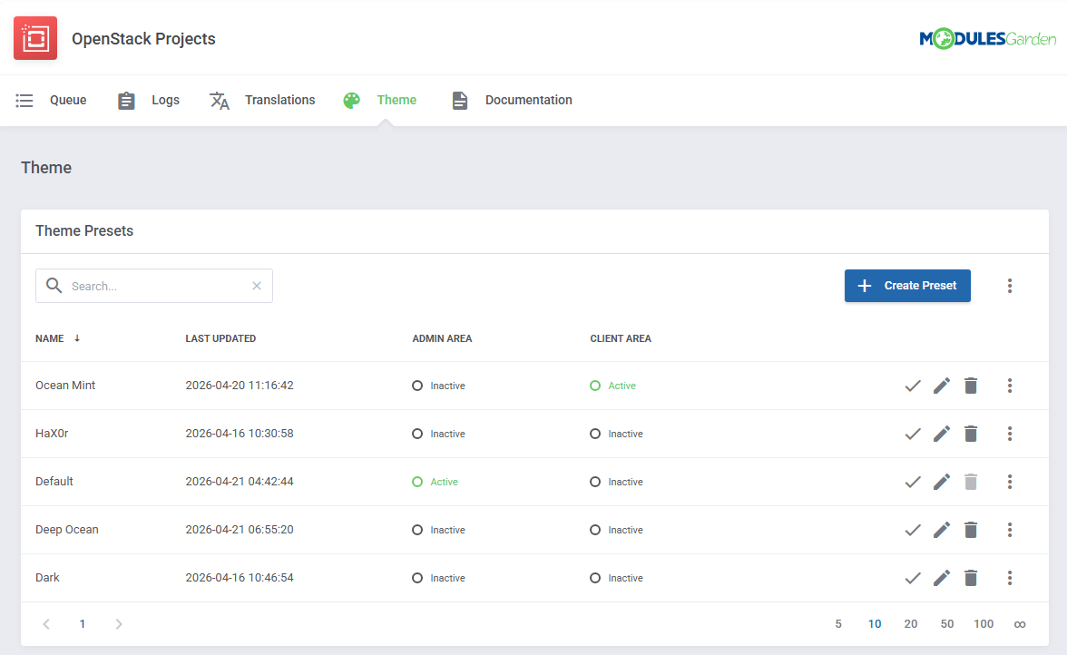 OpenStack Projects For WHMCS: Theme page in the module with the Theme Presets table and the Create Preset button