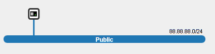 OpenStack VPS And Cloud For WHMCS: network topology diagram with an instance on the Public network only