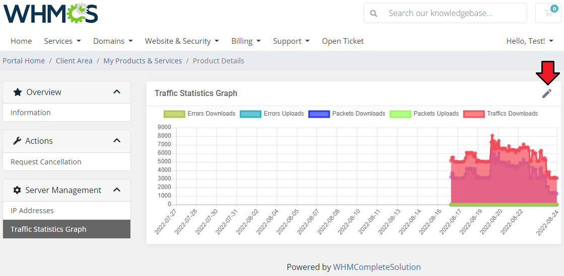 OVHcloud VPS And Dedicated Servers For WHMCS: client area Traffic Statistics Graph page with the edit icon marked