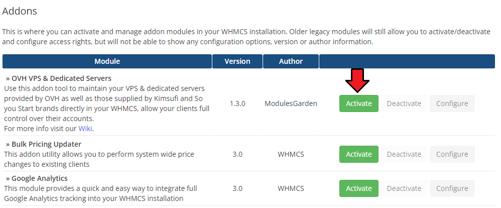 OVHcloud VPS And Dedicated Servers For WHMCS: Addon Modules list with the Activate button for OVH VPS & Dedicated
