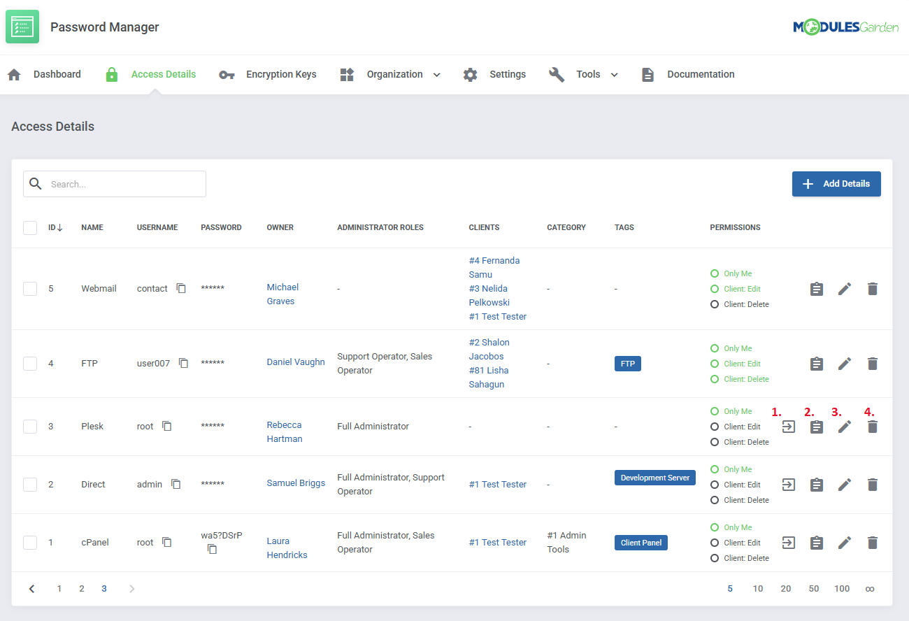 Password Manager For WHMCS: Access Details list with numbered action icons for login, details, edit and delete