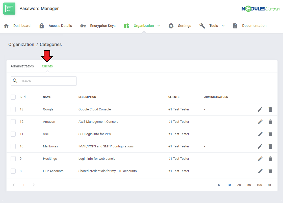 Password Manager For WHMCS: Admin addon Organization Categories page with the Clients tab listing client categories