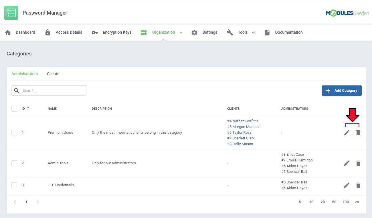Password Manager For WHMCS: Categories list with Premium Users, Admin Tools and FTP Credentials and edit and delete