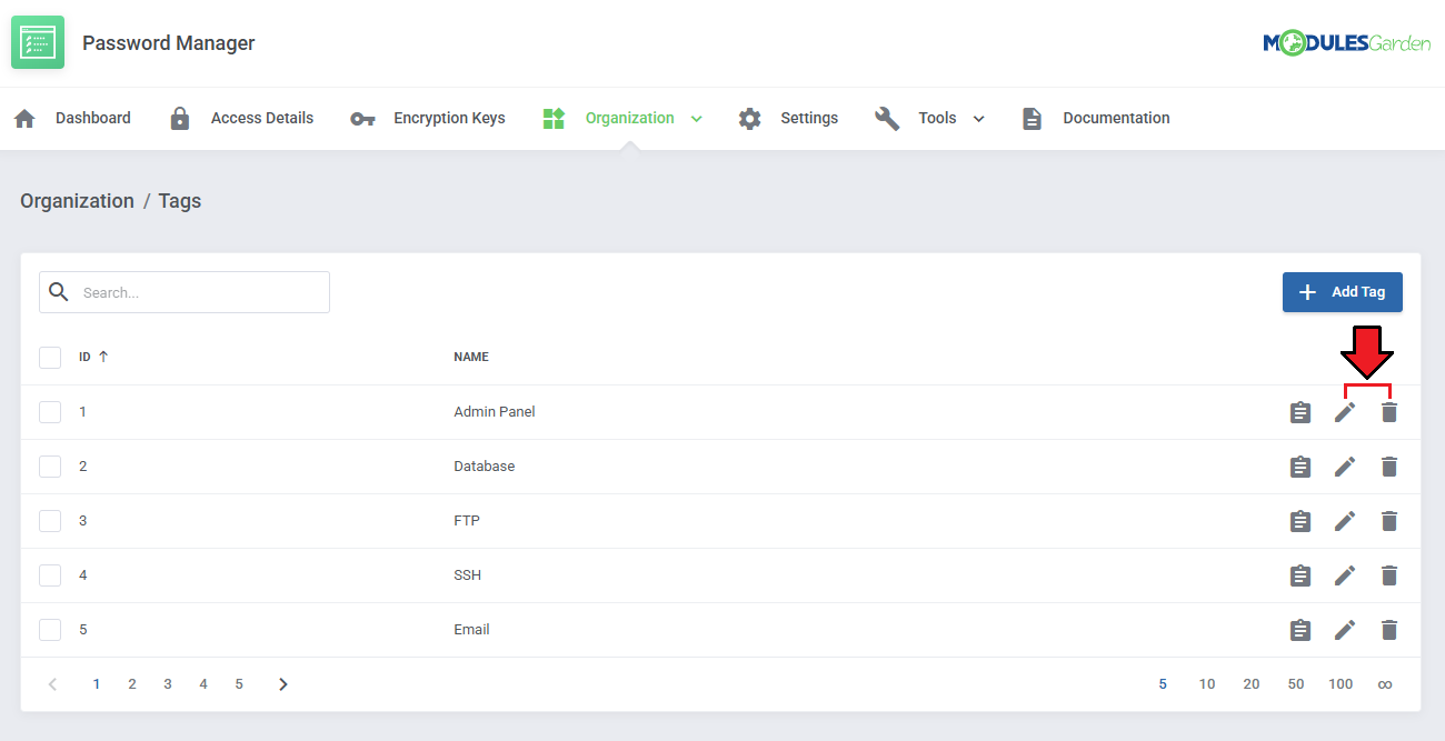 Password Manager For WHMCS: Organization Tags list with the edit and delete action buttons marked for a tag